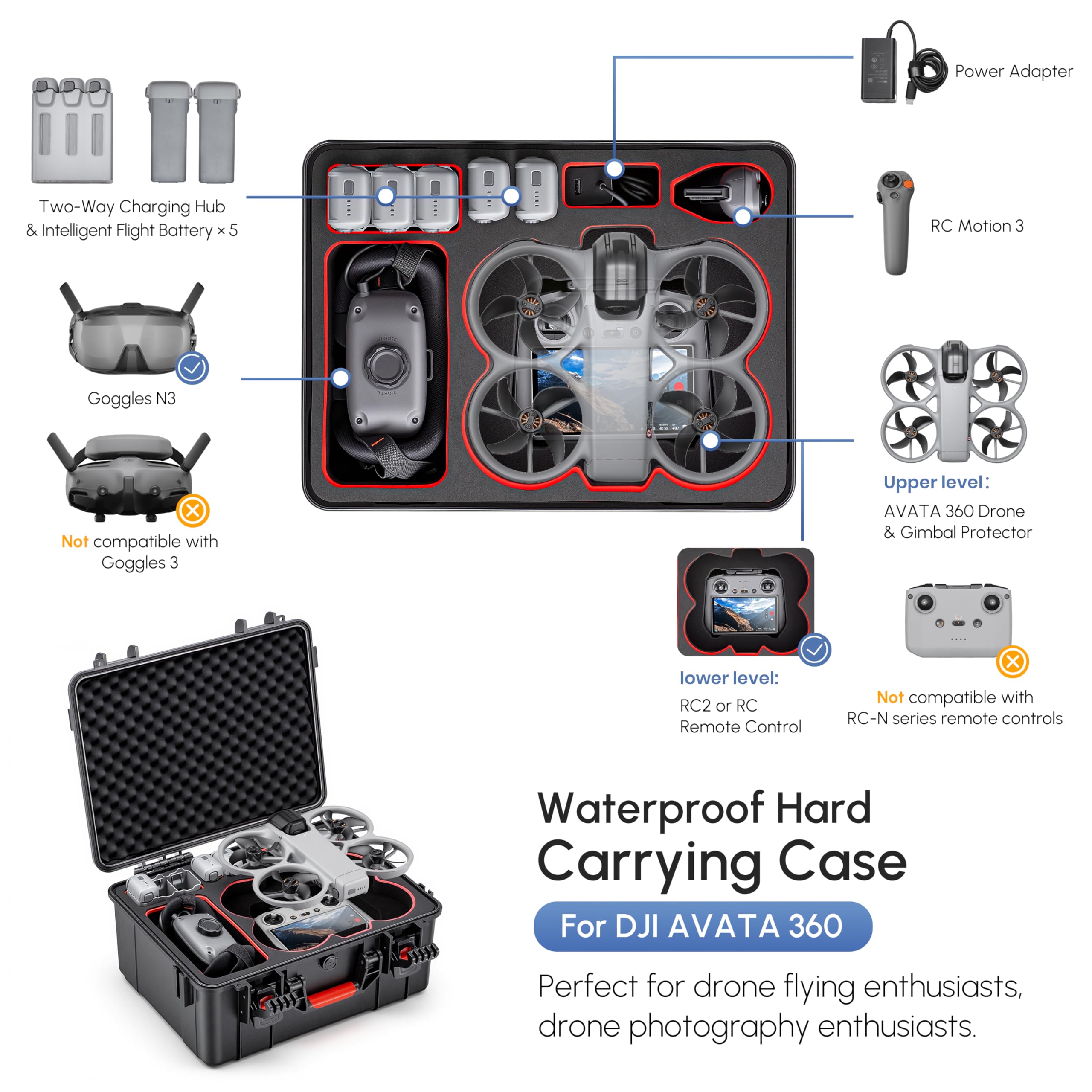 حقيبة صلبة مقاومة للماء لـ DJI - مراجعة Drone Rc N3 وسعره